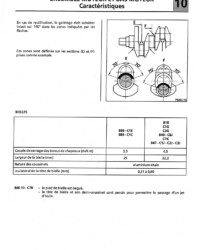 Djet Manuel de réparation Moteur C Cléon 1100cm3