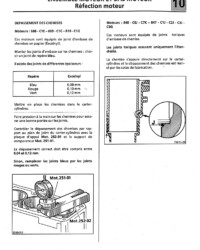 Djet Manuel de réparation Moteur C Cléon 1100cm3