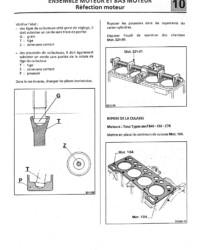 Djet Manuel de réparation Moteur C Cléon 1100cm3