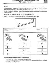 Djet Manuel de réparation Moteur C Cléon 1100cm3