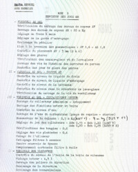 Djet Matra plan de révisions
