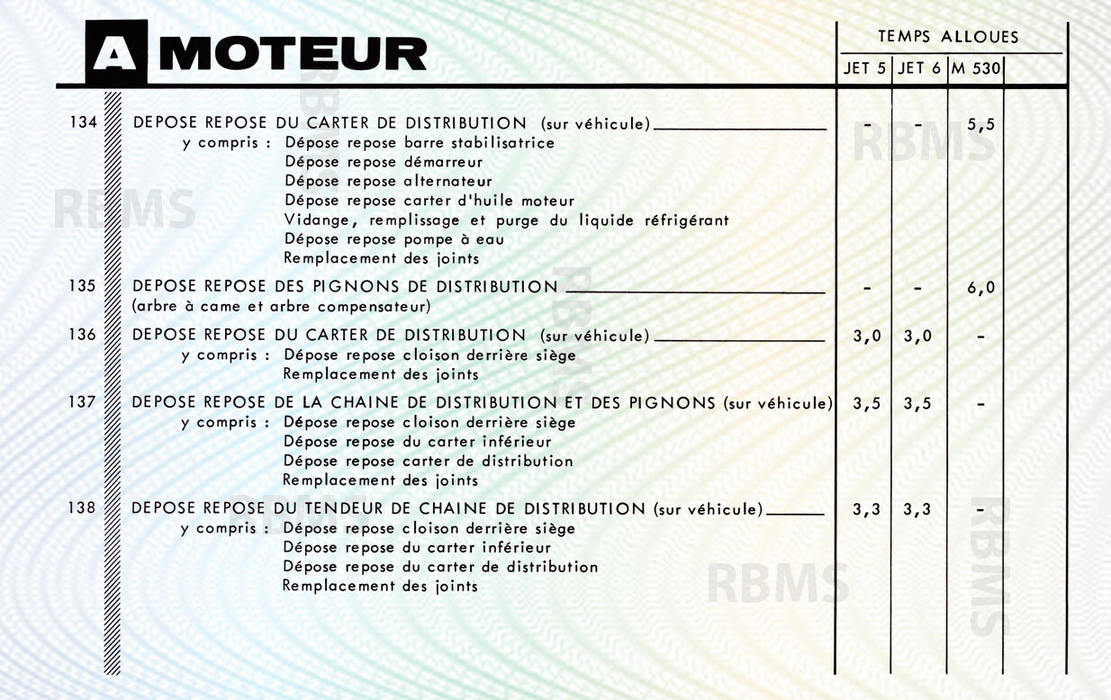 Matra Djet bareme des temps - Matra 530