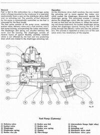 Djet manuel documentation Carburateur Zenith Stromberg