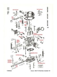 Djet manuel documentation Carburateur Zenith Stromberg