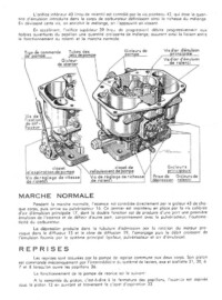 Djet manuel documentation Carburateur Zenith Stromberg