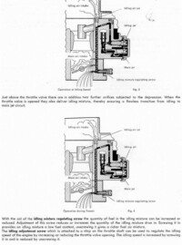 Djet manuel documentation Carburateur Zenith Stromberg