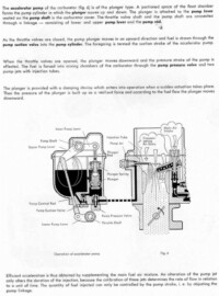 Djet manuel documentation Carburateur Zenith Stromberg