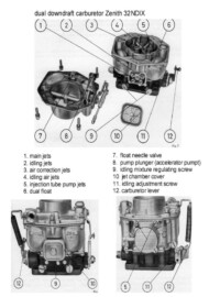 Djet manuel documentation Carburateur Zenith Stromberg